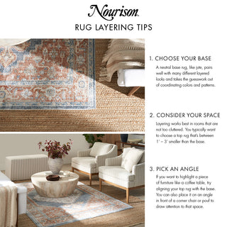 Nourison Home - Natural Texture Green/Ivory Area Rug NTX02
